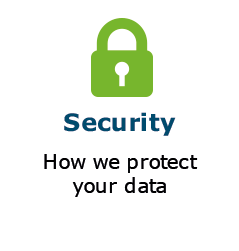 Security. How we protect your data.